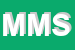 Logo di MASI MOBILI SRL