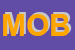 Logo di MOBILDERI