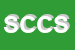 Logo di SIGNORINI COCO e C SNC