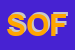 Logo di SOFTHOUSE