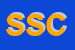 Logo di SERCOP SOC COOP