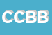 Logo di COSE e COSE DI BENDINELLI BARBARA