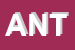 Logo di ANTICAARTE
