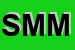 Logo di SMMCORPORATION