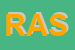 Logo di ROSA e ASSOCIATI SRL