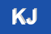 Logo di KLAPPENBERGER JULIANE