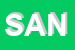 Logo di SANDRI