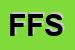 Logo di FRANCALACCI FRATELLI SDF