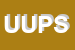 Logo di UDP UNITA' DI PRODUZIONE SAS