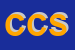 Logo di CONCERIA CERVIA SAS