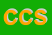 Logo di CALZATURIFICIO COSMO SRL