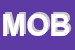 Logo di MOBILSCATENI SAS