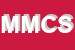 Logo di M MATTEOLI CED SNC
