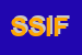 Logo di SISOFT SOLUZIONI INNOVATIVE DI FREDIANELLI ADRIANO E C SAS