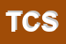 Logo di TEKTA CONSULTING SRL