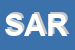 Logo di SARDELLI SRL
