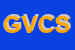 Logo di GIUSTI VITTORIO e C SNC