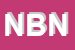 Logo di NORD-EST DI BIMBI NICOLA