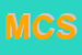 Logo di MISS CASA - SRL