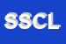 Logo di SOLETTIFICIO SOLEX DI CIOVACCO LUCA