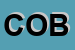 Logo di COBESCO SRL