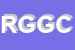 Logo di RIMAG DI GINI GIACOMO e C SAS