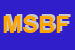 Logo di MD2 SNC DI BAGLINI FABIO E CHETONI ANDREA
