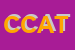Logo di CAT CENTRO ASSISTENZA TECNICA DI FERON