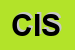 Logo di CS INFORMATICA SRL