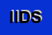 Logo di IDS INGEGNERIA DEI SISTEMI SPA