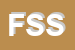 Logo di FAST SYSTEM SRL