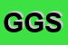 Logo di GO GOMMA SRL