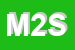 Logo di MOTO 2000 SRL