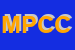 Logo di MOTOMANIA DI P CAMPANI e C SNC