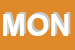 Logo di MONDORIDOTTO