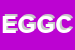 Logo di EDM DI GHELARDI G e C