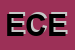 Logo di ELETTROBAZAR DI CIAMPALINI ENRICO