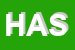 Logo di HASHEM