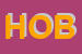 Logo di HOBBYCENTRO