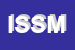 Logo di IDEA SHOP -SAS DI MASONI ADOLFO -FLORI ANTONELLA e C