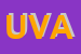 Logo di UVAR