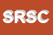 Logo di SAN ROSSOREIT SOC CONSORTILE A RL