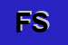 Logo di FUFA SRL