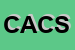 Logo di CARIGNANI ARMANDO e C SAS