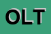 Logo di OSTERIA LA TOSCANA