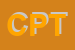 Logo di C P T