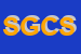 Logo di SBRANA GIULIO E C SAS