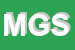 Logo di MAXIHOUSE DI GINO STRANGIS