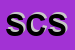 Logo di STUDIO C SRL