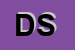 Logo di DAEDALUS SRL